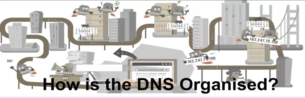 how the dns is organised